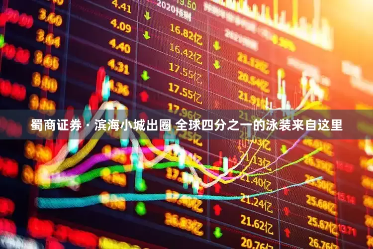 蜀商证券 · 滨海小城出圈 全球四分之一的泳装来自这里
